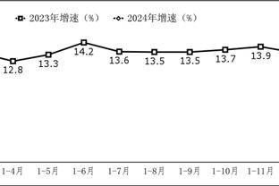 日本5-0叙利亚数据：日本19射8正、控球率71%，叙利亚0射正
